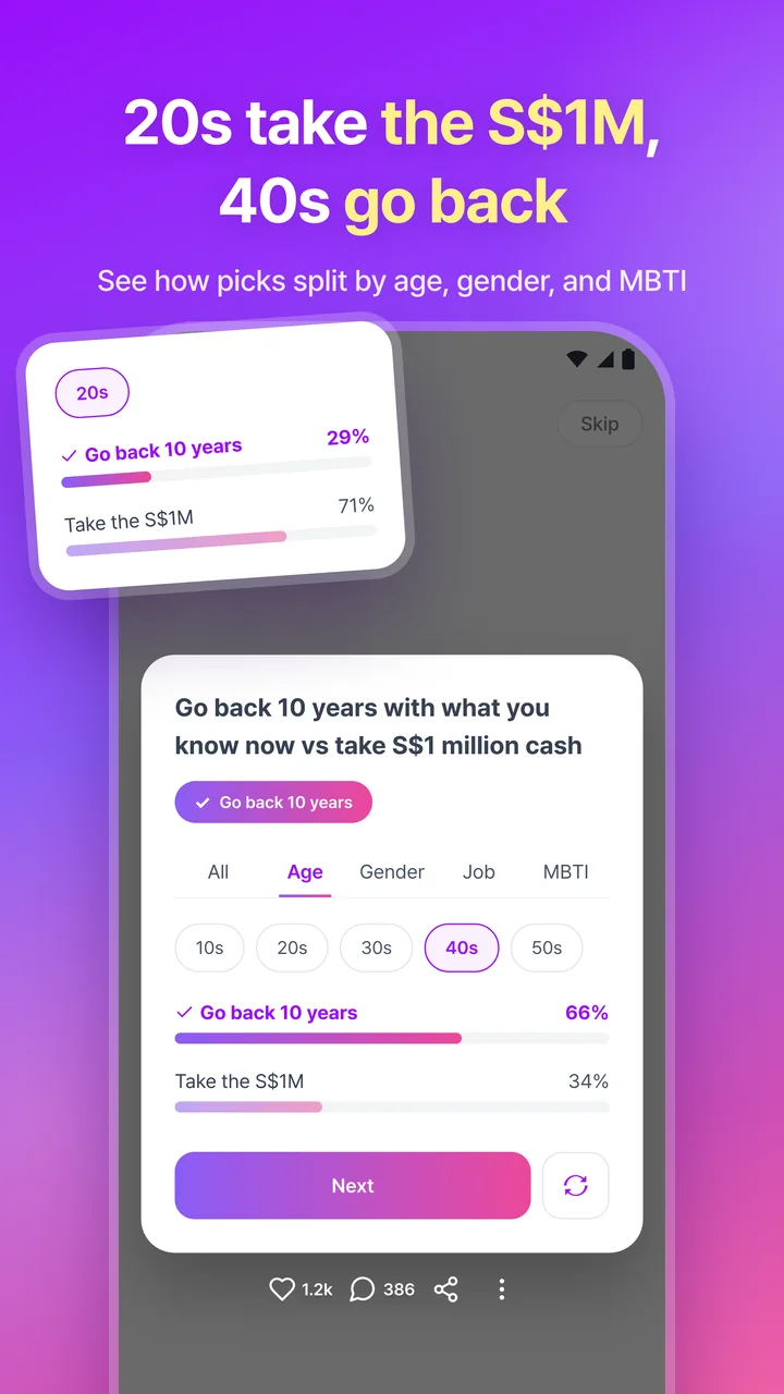 20s take the S$1M, 40s go back. A results screen comparing choices by age group